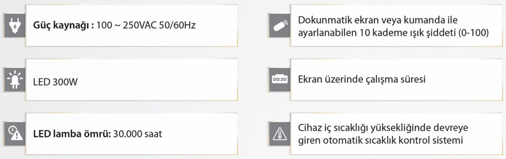 Soğuk Işık Kaynağı Özellikleri